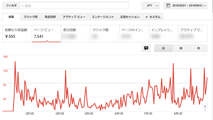 ABCオンライン