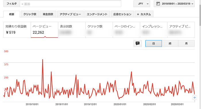 ABCオンライン